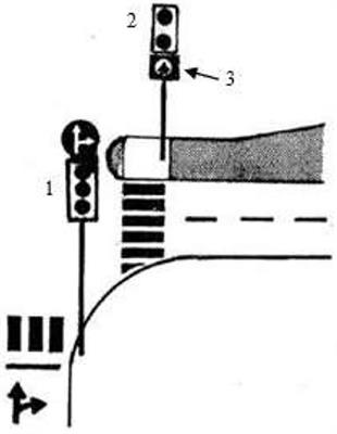 Evaluating Impacts of a Leading Pedestrian Signal on Pedestrian Crossing Conditions at Signalized Urban Intersections: A Field Study